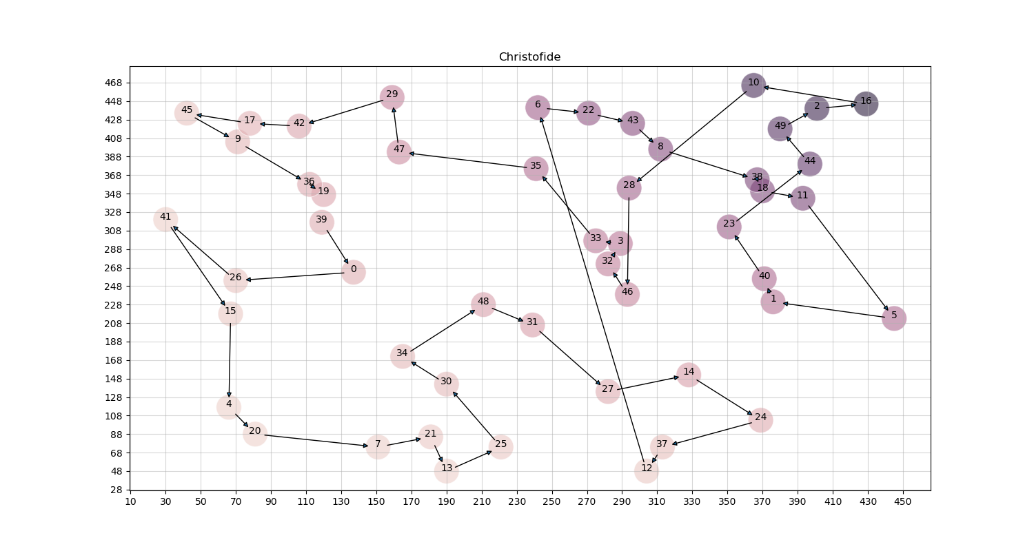 image-20200426192631311