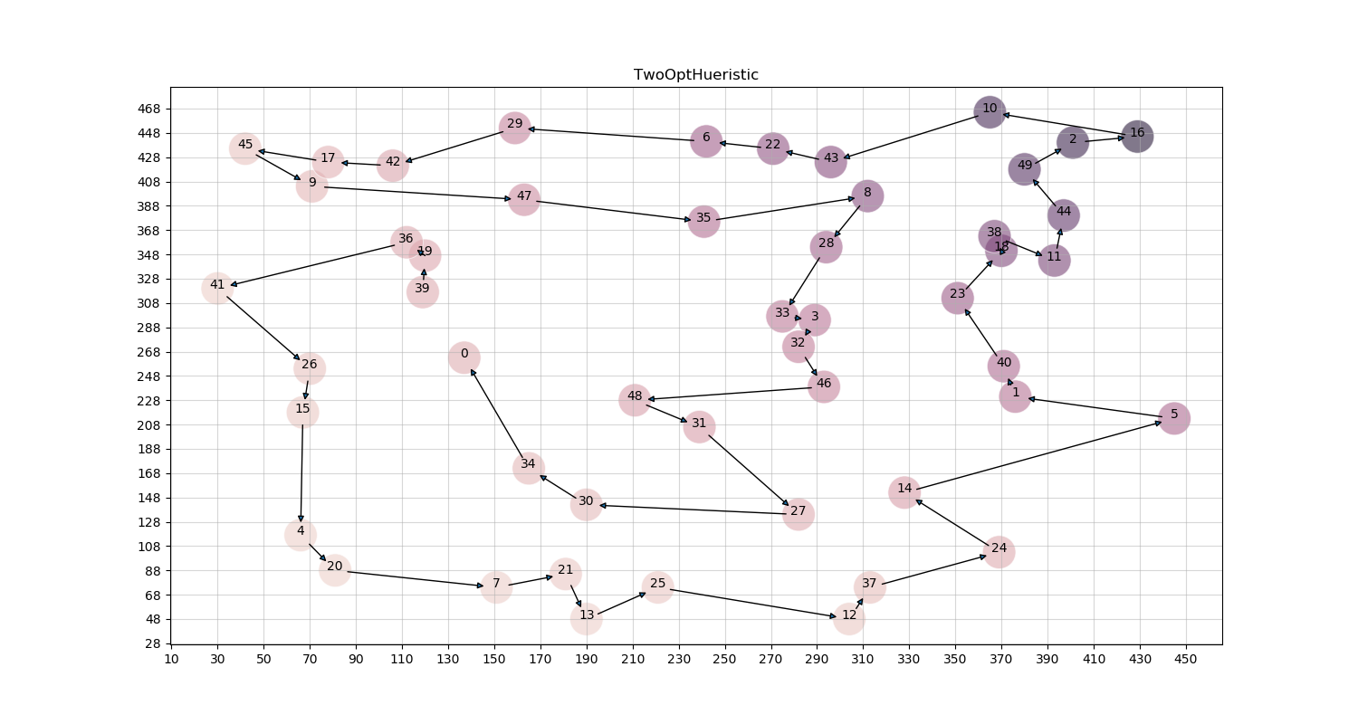 image-20200426192631311